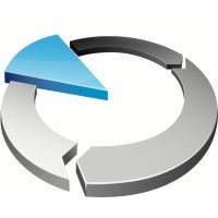 Alexandria Industries logo